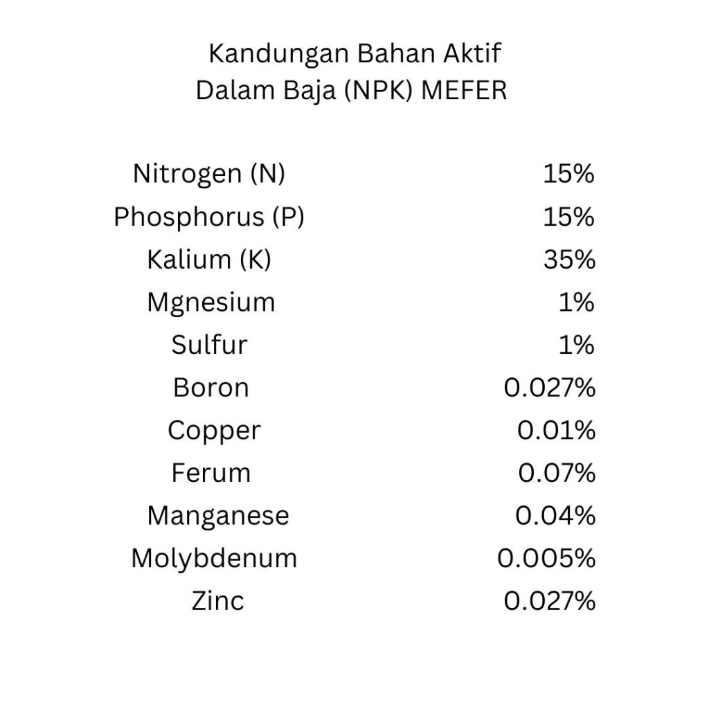 kebaikan baja mefer baja sawit terbaik